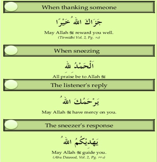 Du'a for thanking, sneezing, reply