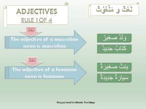 MAB1-L09-Adjectives-Some Rules